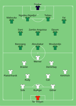 Line up Germany against Cameroon