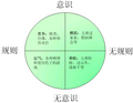 2012年10月26日 (五) 23:58版本的缩略图