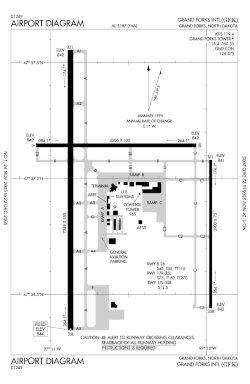 Схема FAA Международного аэропорта Гранд-Форкс