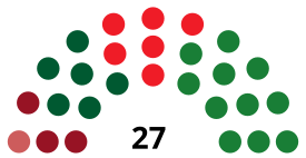 GranadaC CouncilDiagram1979.svg