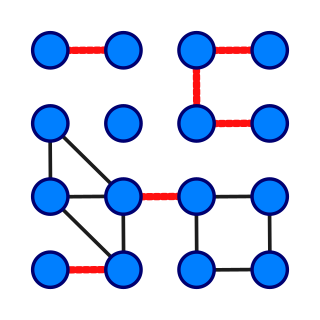 Bridge (graph theory) An edge in a node-link graph whose removal would disconnect the graph