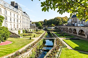 Vannes: Géographie, Urbanisme, Toponymie