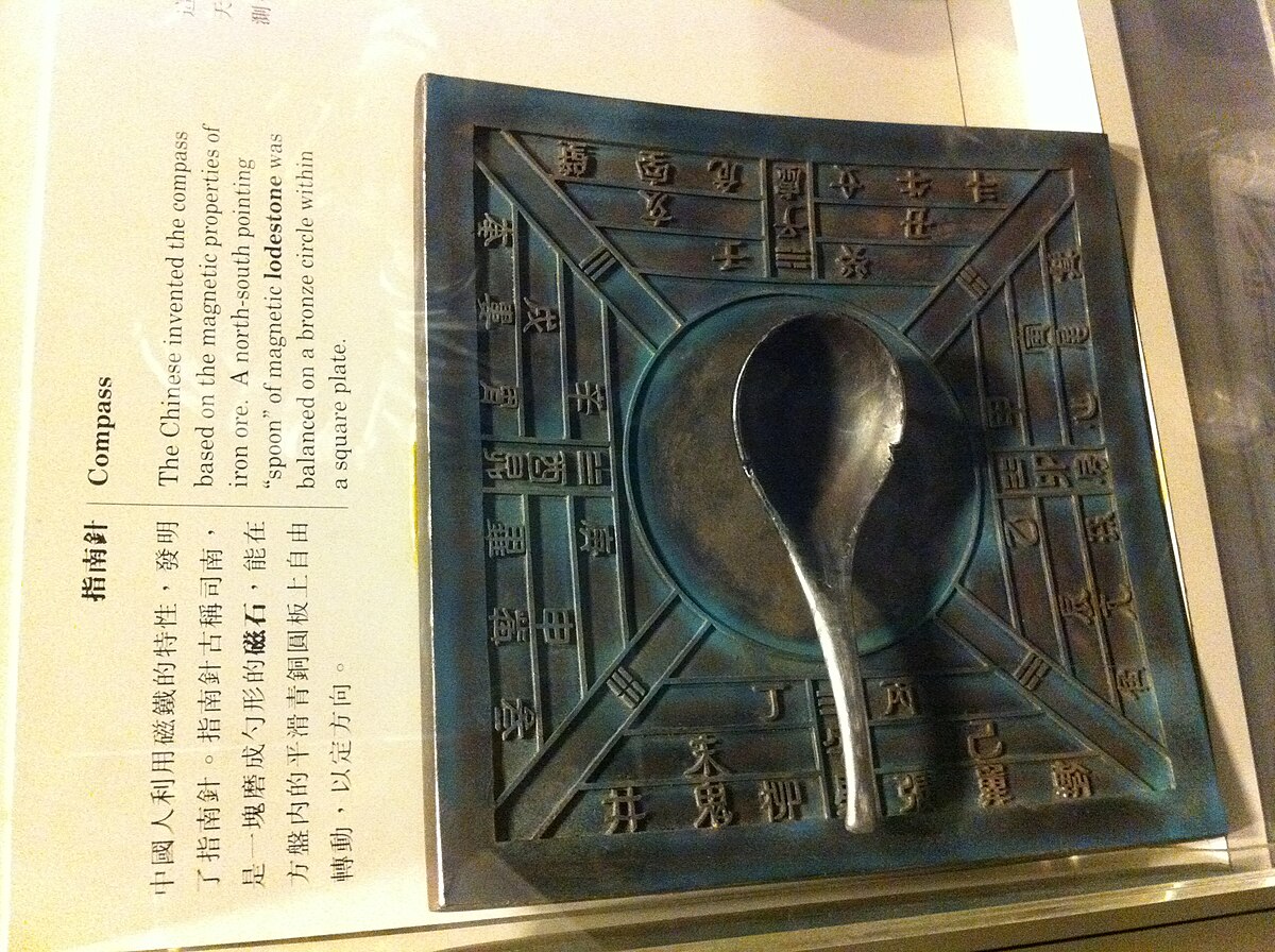 spoon compass