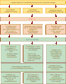 Vorschaubild der Version vom 12:38, 30. Mär. 2011