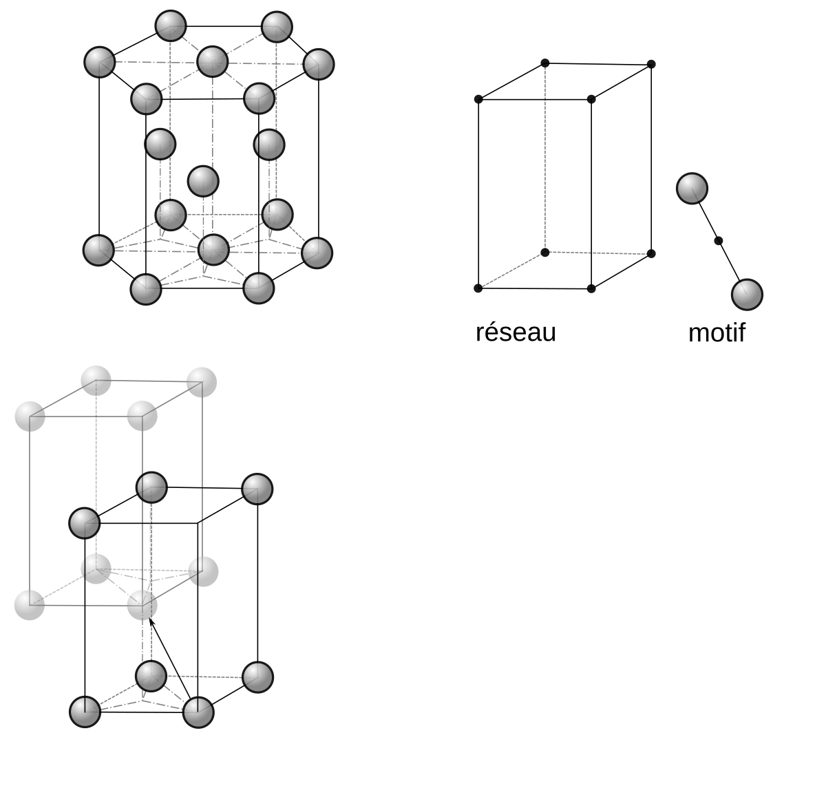 六方最密充填構造 Wikipedia