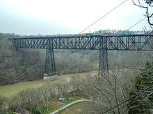 High Bridge, viewed from Jessamine County High Bridge of Kentucky.jpg