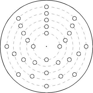 <span class="mw-page-title-main">Siren disk</span>