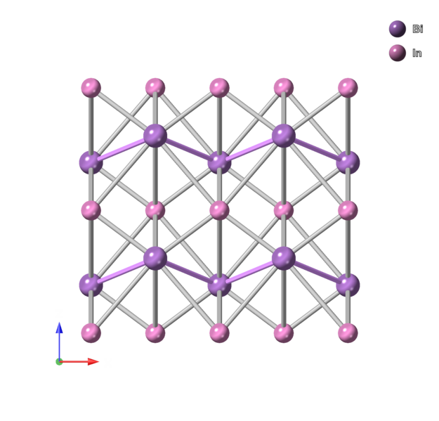 File:InBi-CrystalStructure.png