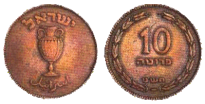 Israeli Pound