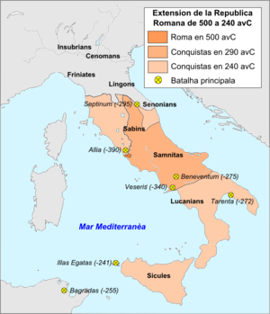 Sègle Iii Abc: Istòria, Decès, Liames intèrnes