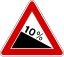 Italian traffic signs - discesa pericolosa.svg