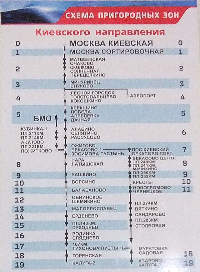 Схема остановок электрички калуга москва