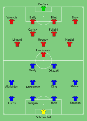 Leicester City vs Manchester United 2016-08-07.svg