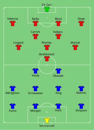 Leicester City vs Manchester United 2016-08-07.svg