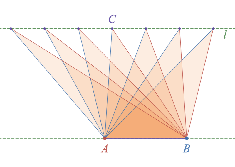 File:Lexell's theorem in the plane.png