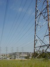 Réseau Électrique: Historique, Généralités, Structure des réseaux électriques