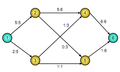 Hình xem trước của phiên bản lúc 08:53, ngày 18 tháng 5 năm 2013