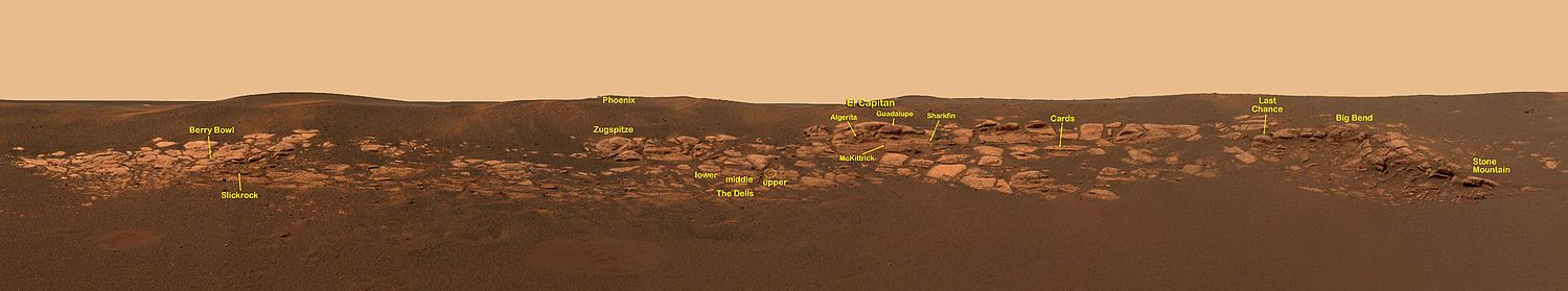 Imagen panorámica tomada por Opportunity, inscrita con los nombres de las rocas que estudió