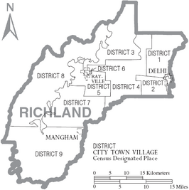 Kaart van Richland Parish