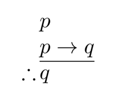 Depiction of inference using modus ponens