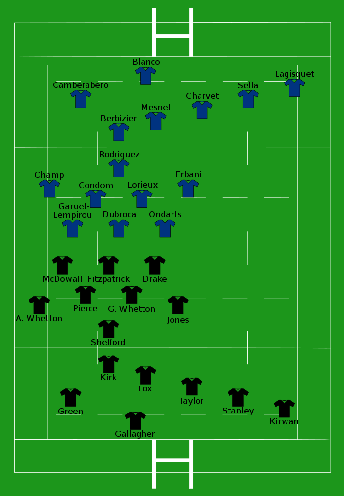 New Zealand vs France 1987-06-20.svg