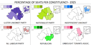 Northern Ireland general election 1925.png