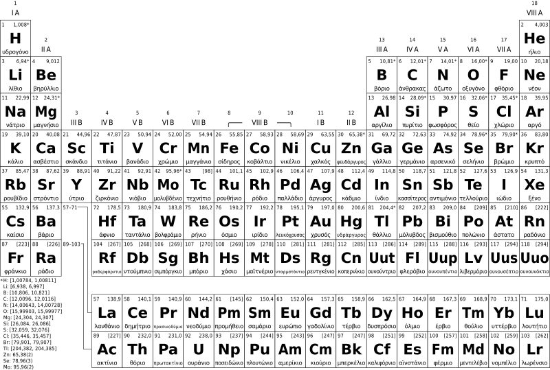 pdf экологическая