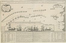 Plan descriptif de la bataille de Toulon 1744.jpg