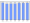 Evolucion de la populacion 1962-2008