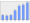 Evolucion de la populacion 1962-2008