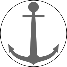 Roundel of Italy – Naval Aviation.svg