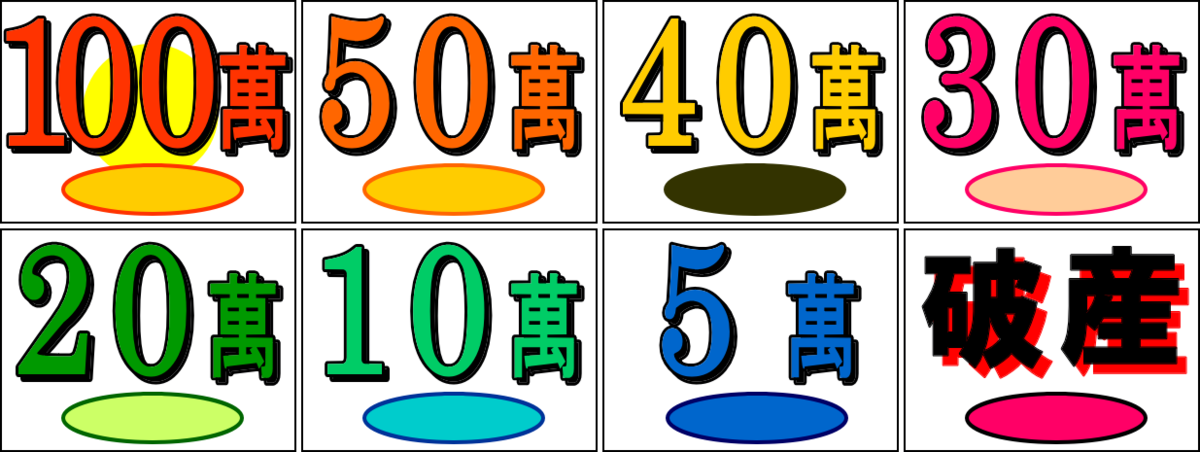 【未使用品・値下げ可】1992年 日本テレビ40周年記念テレホンカード