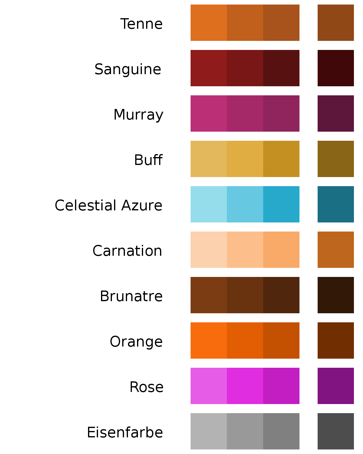 https://upload.wikimedia.org/wikipedia/commons/thumb/d/df/Sodacan_uncommon_color_palette.svg/1200px-Sodacan_uncommon_color_palette.svg.png