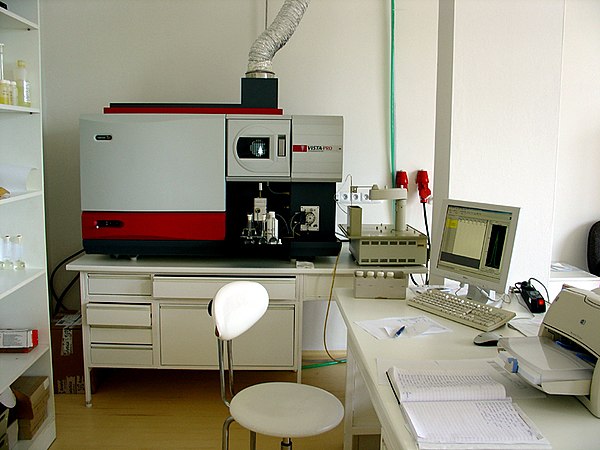 Inductively coupled. Atomic emission Spectroscopy. Атомно-эмиссионный спектрометр. Атомно-эмиссионный спектрометр с индуктивно связанной плазмой. Спектрометры эмиссионные с индуктивно-связанной плазмой.