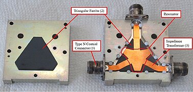 Thermal immersion circulator - Wikipedia