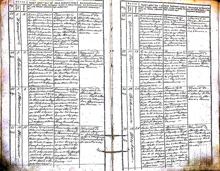 File:Subačiaus RKB 1839-1848 krikšto metrikų knyga 109.jpg