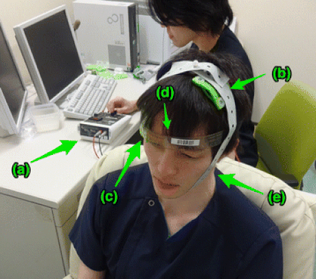 Transcranial direct-current stimulation