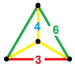 Truncated tetrahedral prism verf.png