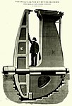 Fielding & Platt 150-ton rivetting machine (1885)