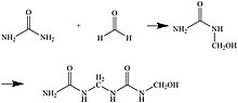 The basic reaction of urea and formaldehyde to create a urea-formaldehyde resin, followed by the condensation Urea formaldehyde.jpg