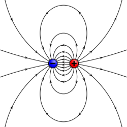 Dipole