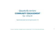Миниатюра для Файл:Wikimedia Foundation Community Engagement Department quarterly review, Apr–Jun 2016 (Q4 FY2015-16).pdf