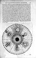 "De metaphysico macrosmi...ortu", Fludd, 1617 Wellcome L0016175.jpg