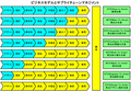 2006年9月10日 (日) 01:04時点における版のサムネイル