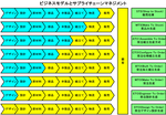 BTOのサムネイル