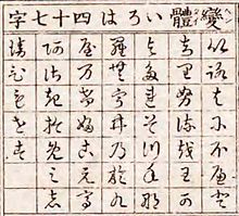 現今児童重宝記 : 開化実益 (1886)