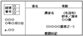 2021年4月15日 (木) 15:05時点における版のサムネイル