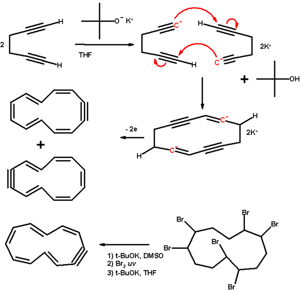 File:-12-annulene.png