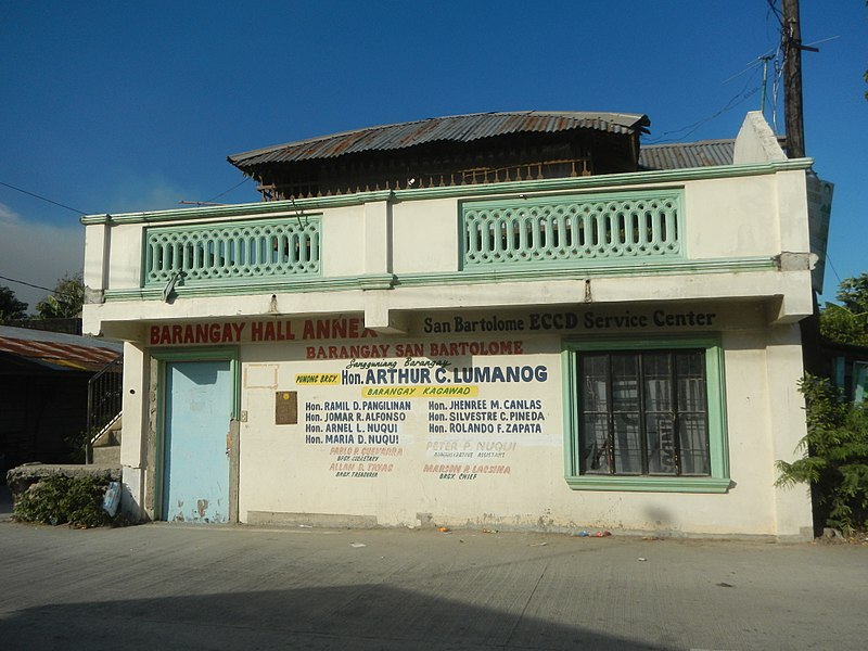 File:09787jfSan Bartolome Culcul Santo Tomas, Pampanga Roads Farmsfvf 10.jpg