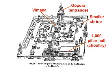 Thiruvallur Sri Veera Raghavaswamy temple, Tamil Hindu temple complex.